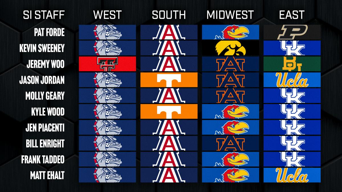 Bet the NCAA Tournament at SI Sportsbook